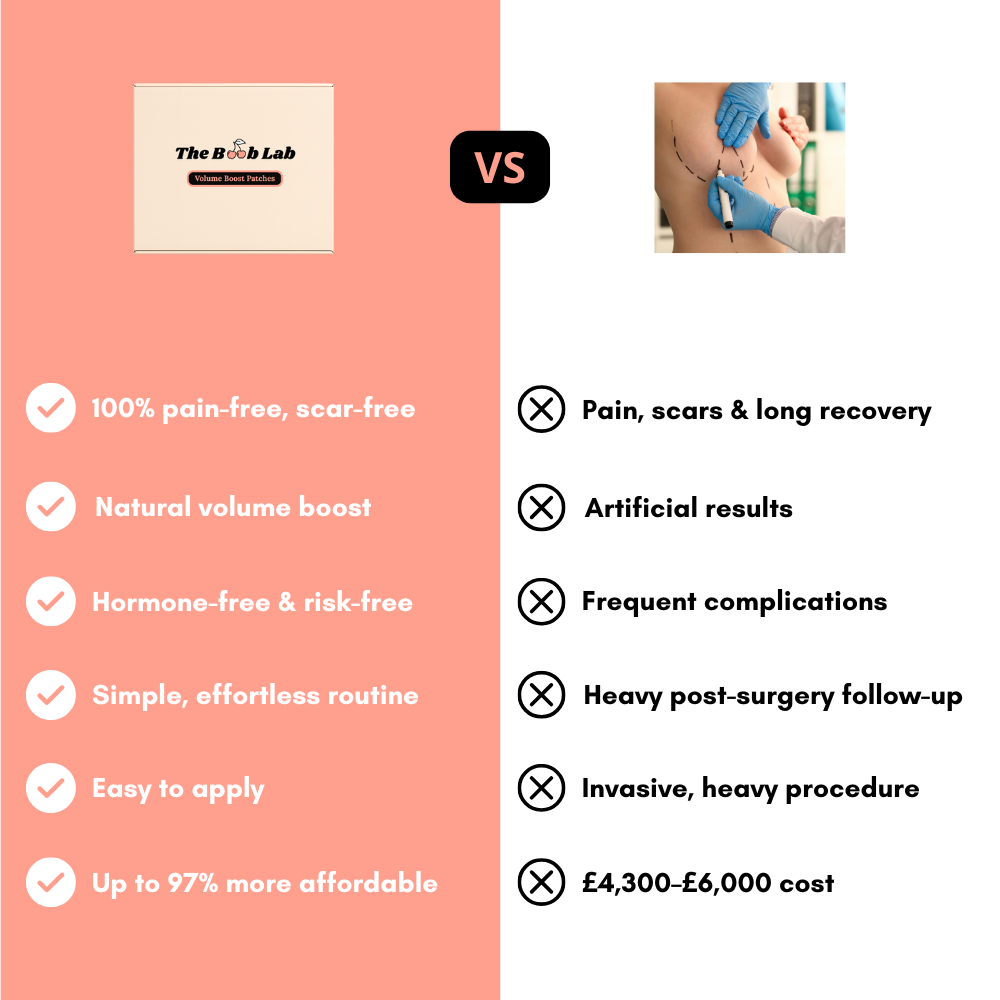 Volume Boost Patches