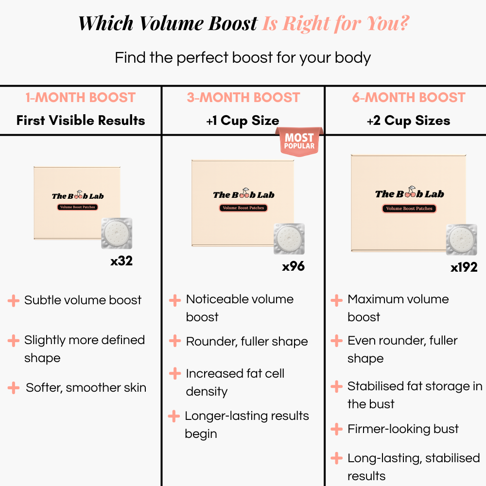 Volume Boost Patches
